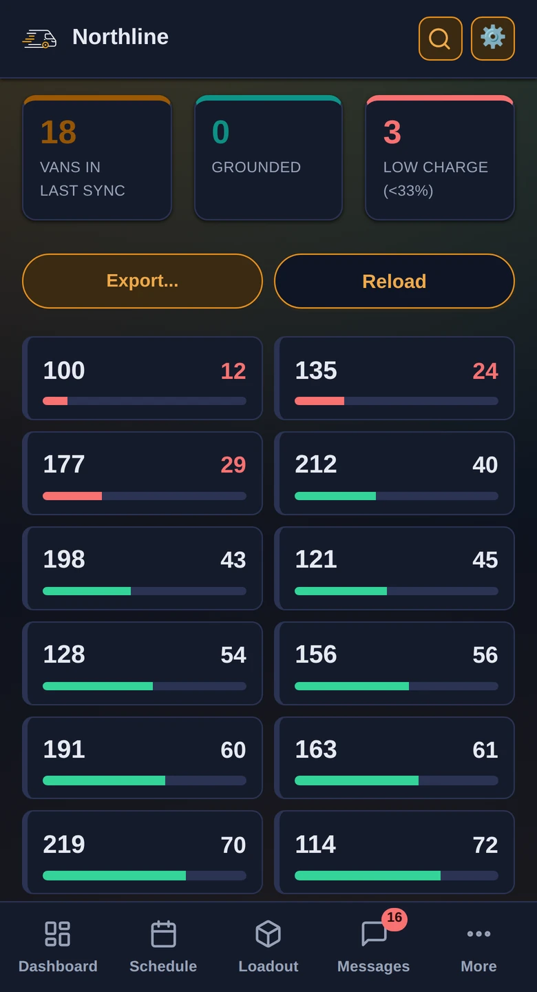 Rivian charge status on a phone, in the dark theme: counts for vans, grounded and low charge, and a tile per van with its charge, lowest first.